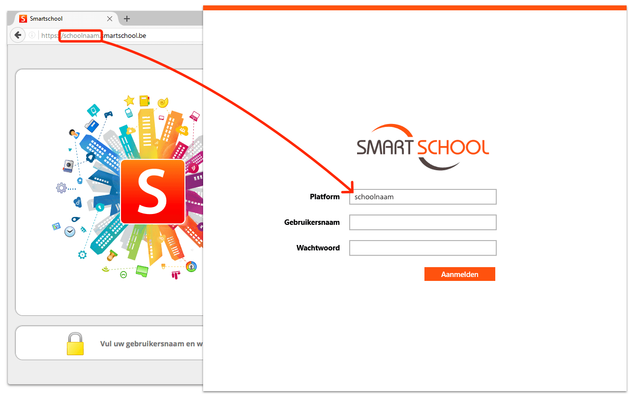 Aanmelden - Smartschool